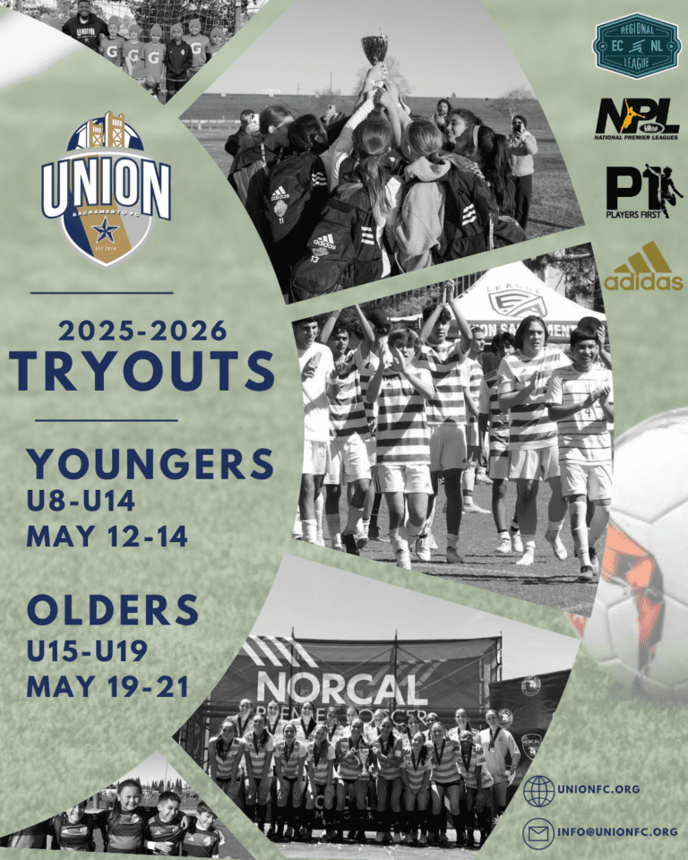 Tryouts